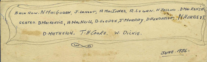 Keil School - Names -  Rugby Team 1936